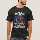 Recherche de chef de p vêtements Effroi