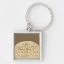 Search for geography keychains School