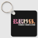 Search for known keychains Funny