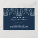 Recherche de âge jazz invitations Années folles