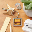 Search for place keychains Lake