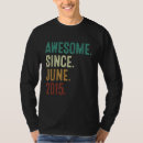 Search for june 8 Awesome