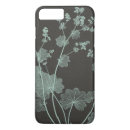 Search for study iphone cases Botanical