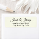 Search for coloring return address labels Trendy