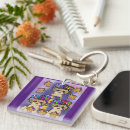 Search for poo keychains Terrier