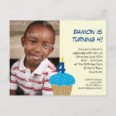 Search for 4 year old boy birthday invitations 4th birthday party