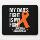 Search for multiple sclerosis support electronics Mental health