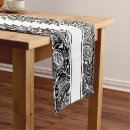 Recherche de rayure florale maison deco Noir