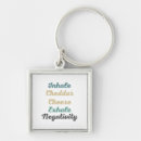 Search for inhaler keychains Inhale exhale