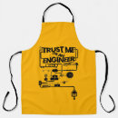 Search for mechanism aprons Gears