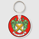 Search for rabbit key ring keychains Pet