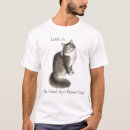Recherche de animaux égarés Amoureux des chats