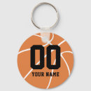 Recherche de basket ball de filles porteclés Garçons