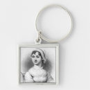 Search for novelist keychains English