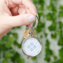 Search for repeating pattern keychains Elegant