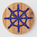 Recherche de roue horloges Pour lui