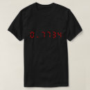 Recherche de led tshirts Cool
