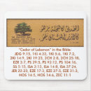 Search for cedar mousepads Lebanon