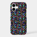 Recherche de boule iphone 7 coques Texture