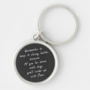 Search for waking up keychains Humour