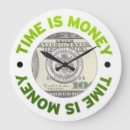 Recherche de finances horloges Money