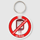 Search for witness keychains Bible