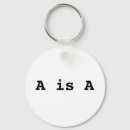 Search for atlas keychains Rand