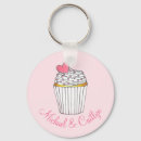 Search for cupcake rounded keychains Pink