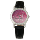 Recherche de partie montres Scintille