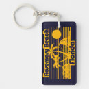 Search for summer rectangular keychains Surf