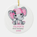 Recherche de éléphant rose ornements Nom