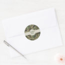 Search for military green camo stickers Pattern