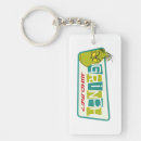 Search for grinch keychains Whoville