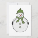 Recherche de bonhommes neige invitations Vacances