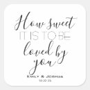 Search for candy buffets stickers Bar