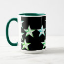 Search for travel mugs Coffee