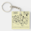 Search for relative quantity keychains Relatives