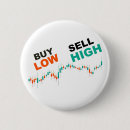 Search for stocking buttons Investor
