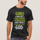 Recherche de seo tshirts Moteur recherche