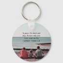 Search for resting keychains Inspirational