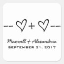 Search for equations stickers Math