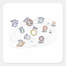 Search for solar system stickers Planets