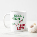 Search for bonds mugs Finance