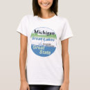 Recherche de carcajou Le michigan