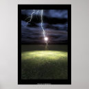 Search for lightning strikes posters Weather
