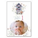 Search for baptism table cards Watercolor
