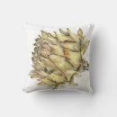 Recherche de gouache coussins Coeur