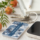 Search for winter blue keychains Army pattern