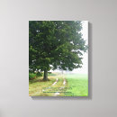 Recherche de accrocher photographie Mur