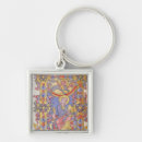 Search for st mark the evangelist keychains French